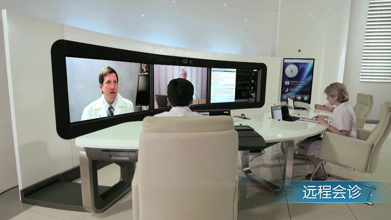 遠程醫療解決方案