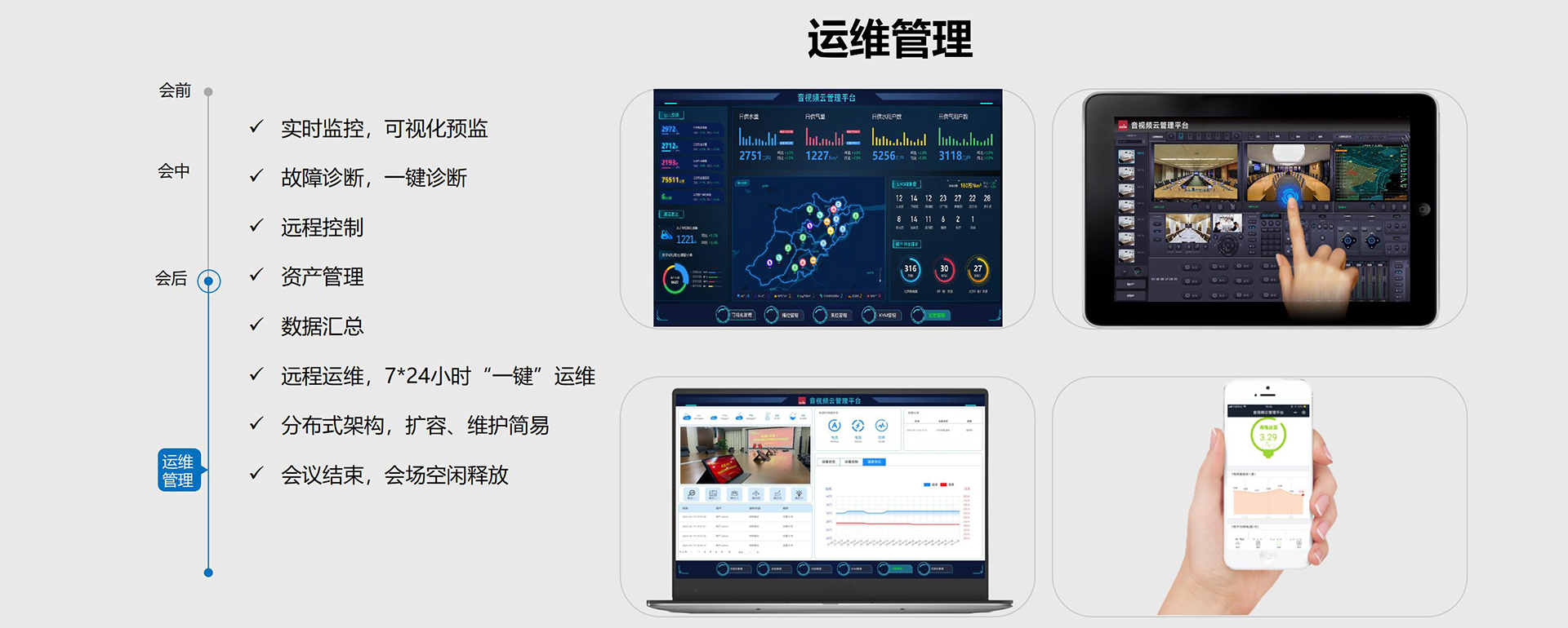 智能化會(huì)議室：未來辦公空間的數(shù)字神經(jīng)中樞
